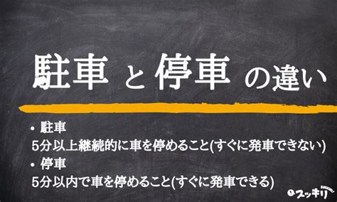 車庫停車|駐車と停車の違いをわかりやすく！違反時の反則金や。